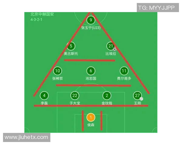 顶级足球明星在赛场上的精彩瞬间与位置分析图解 顶级足球明星在赛场上的精彩瞬间与位置分析图解