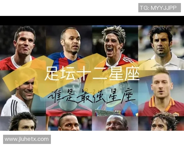 顶级身价足球明星的星座分析与财富运势揭秘